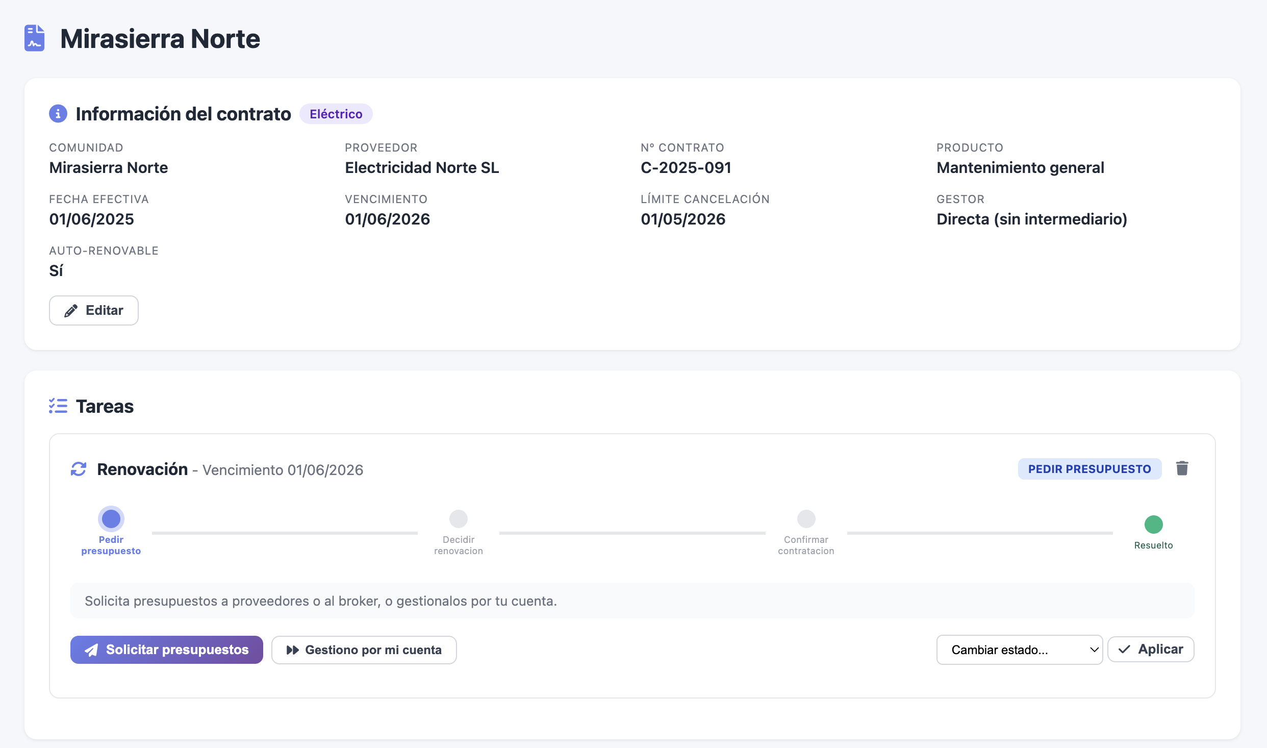 Detalle de un contrato en periodo de preaviso con la información del contrato y un workflow de tareas de renovación con los pasos pedir presupuesto, decidir, confirmar y resuelto
