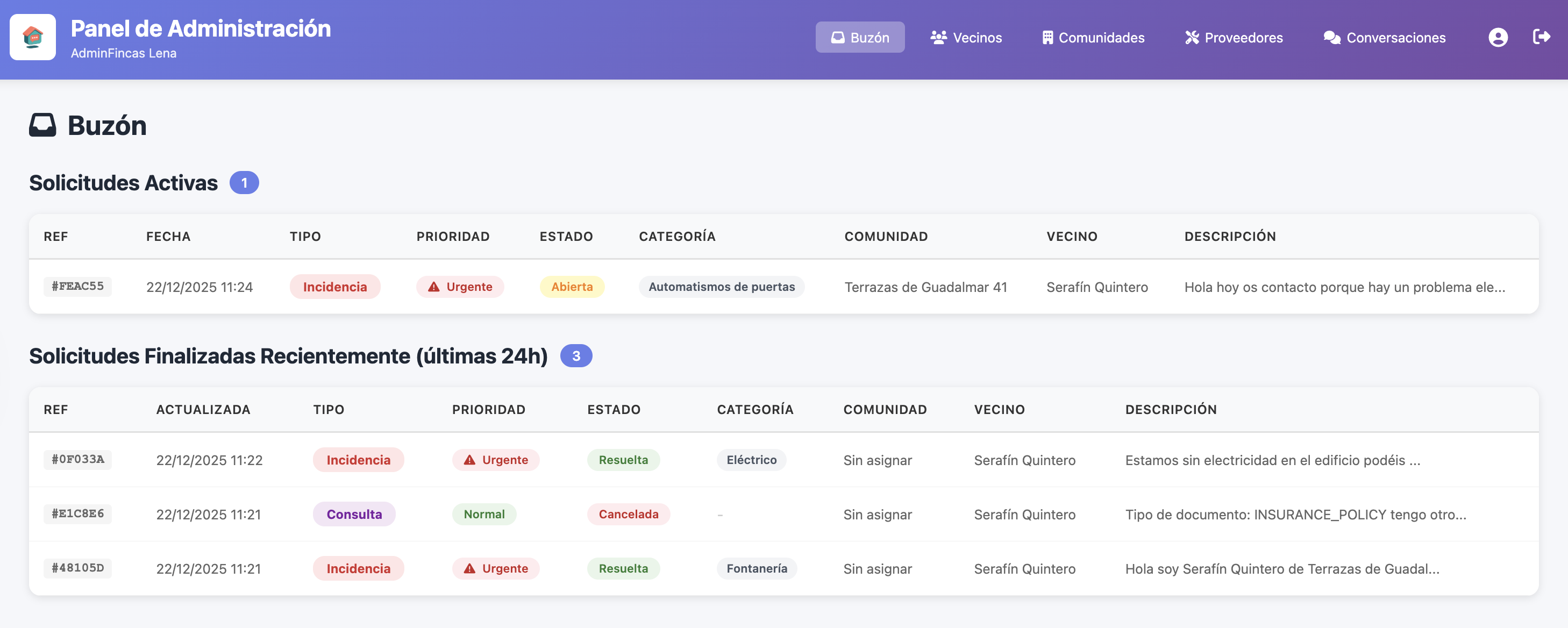 Panel de administrador