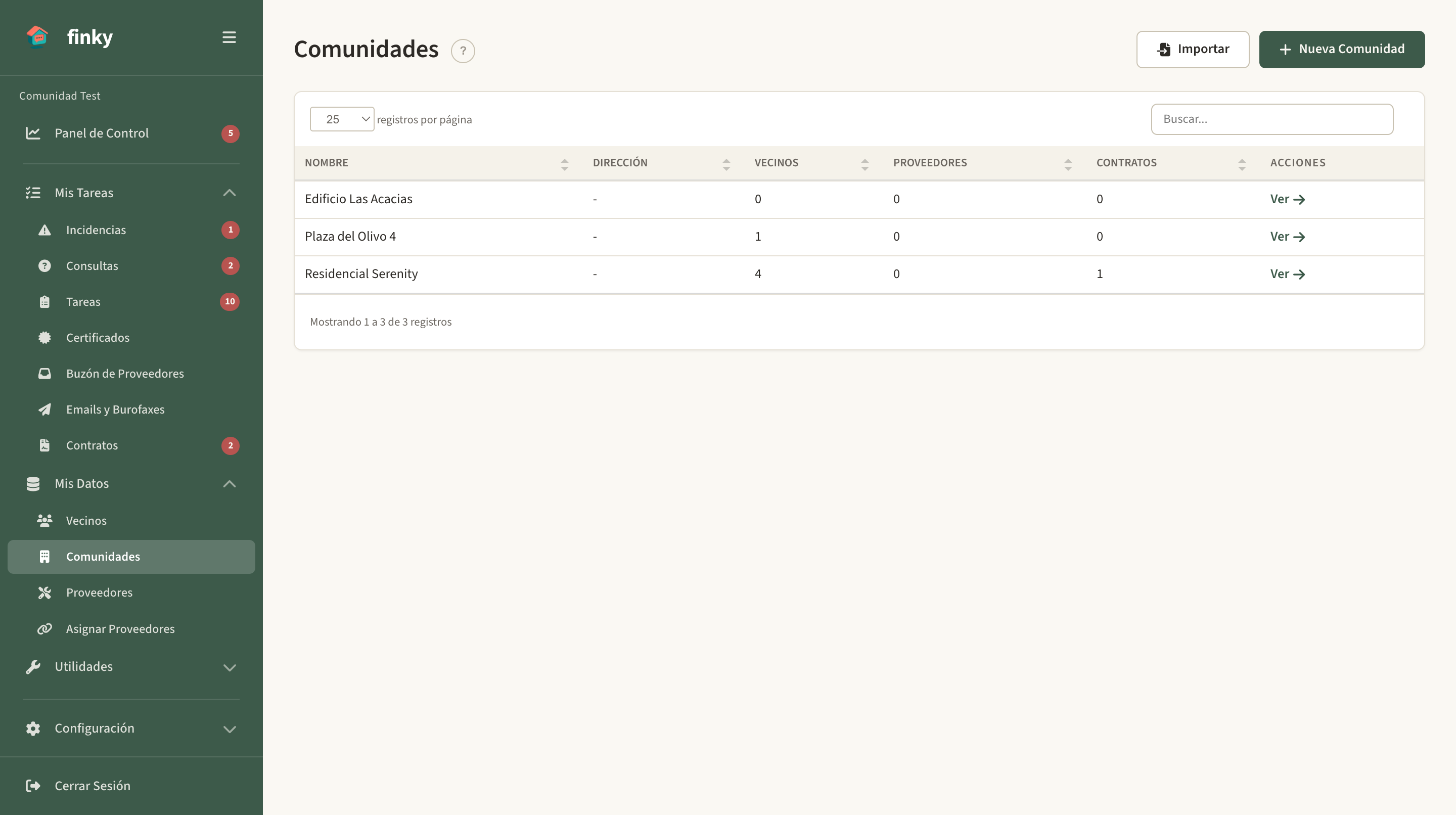 Listado de comunidades en el panel de Finky